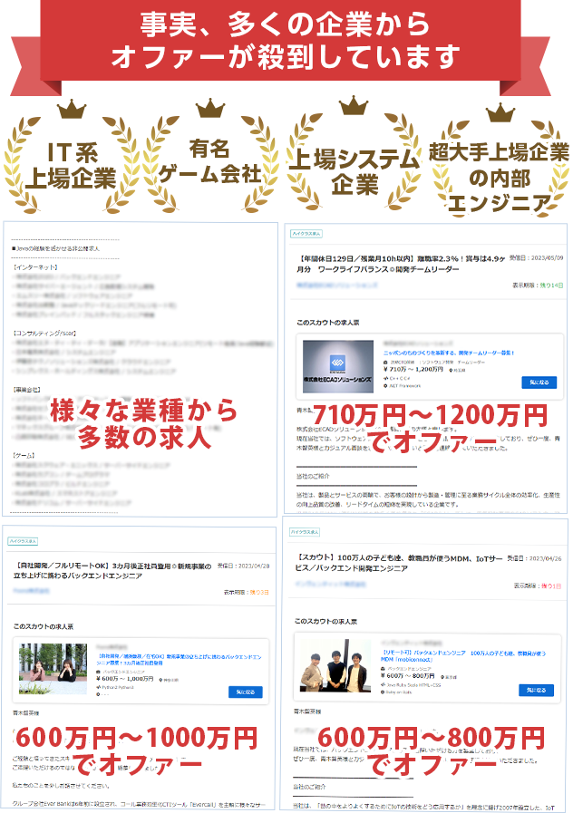 企業からオファーが殺到
